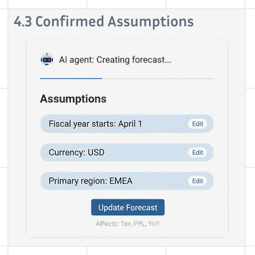 Agentic UX Patterns