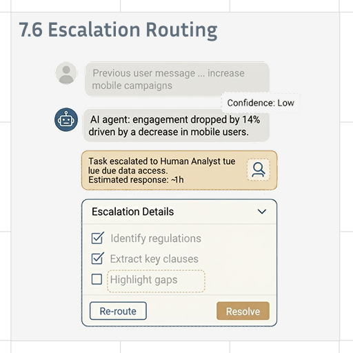 Agentic UX Patterns